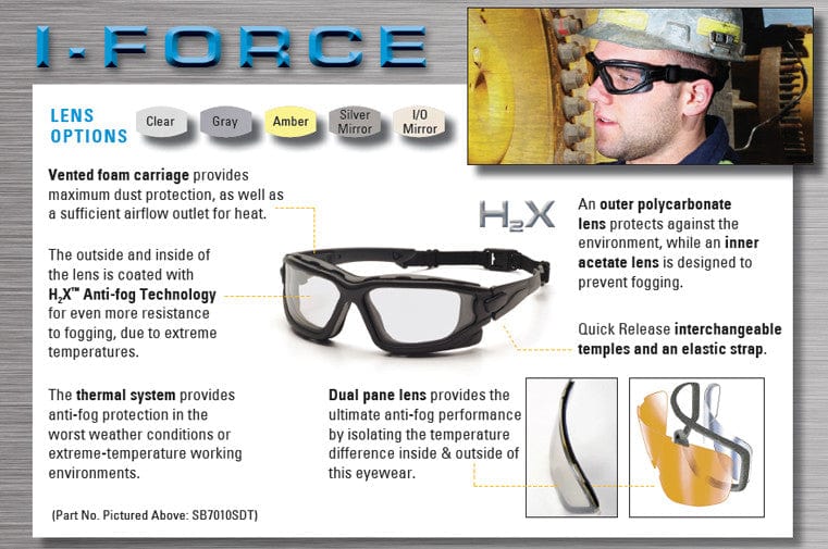 Pyramex I-Force Safety Glasses Black, Foam-Padded, with Gray Anti-Fog Lenses - Alvarez Pro Painting LLC